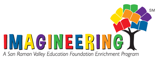 IMAGINEERING logo